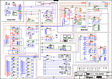 [Template of Diagram]